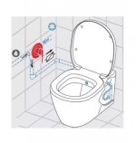 Stand-WC-SET Solo, Farbe: Weiß – Bild 3